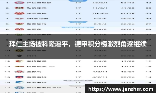 拜仁主场被科隆逼平，德甲积分榜激烈角逐继续
